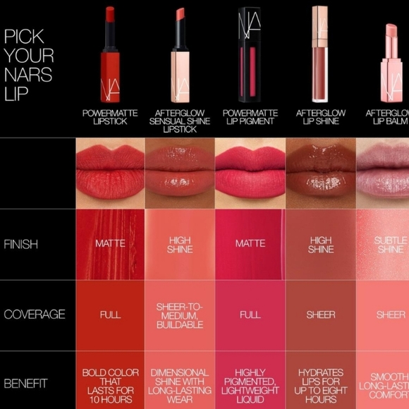 NARS Afterglow Sensual Shine Lipstick: Voltage (222) (Vivid Red), NIB - Picture 5 of 7